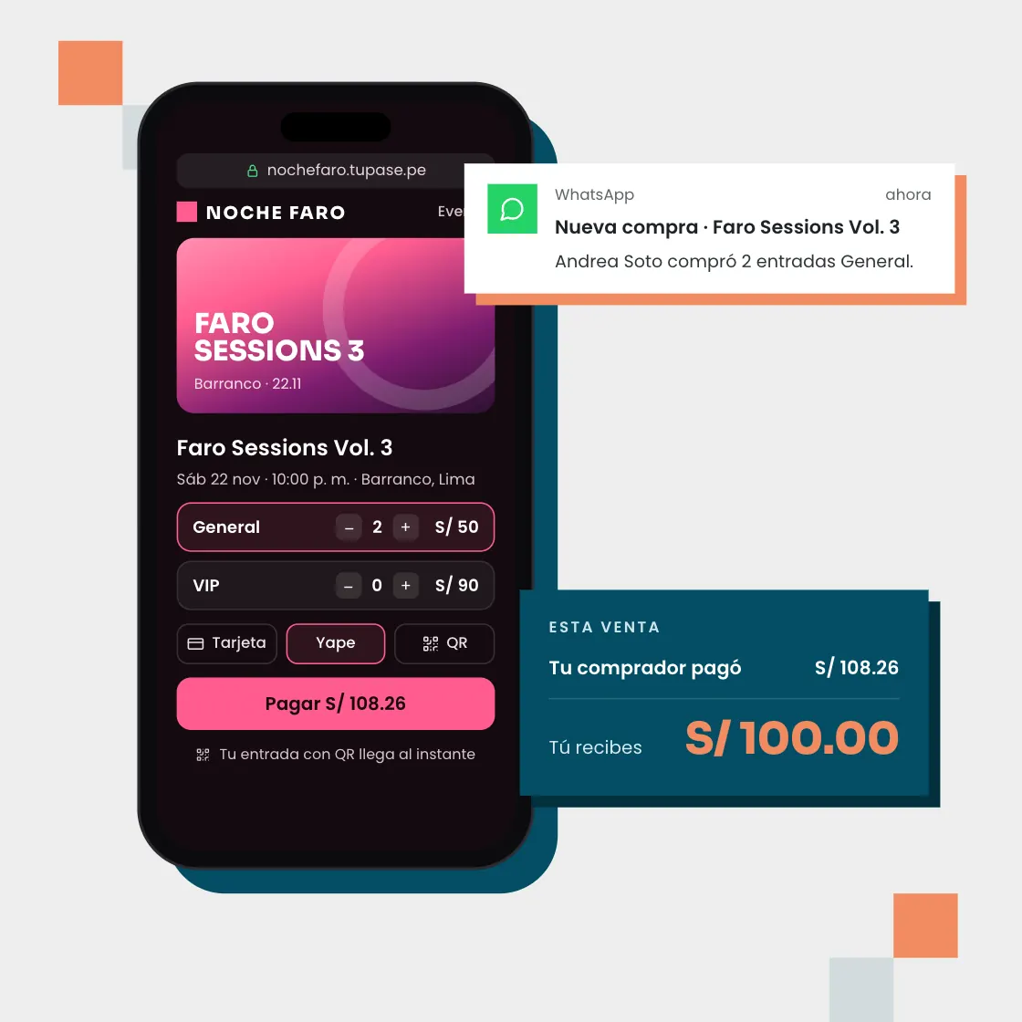 Página de venta de la discoteca Noche Faro en nochefaro.tupase.pe con pago por Yape, el aviso de la compra por WhatsApp y lo que recibe el organizador